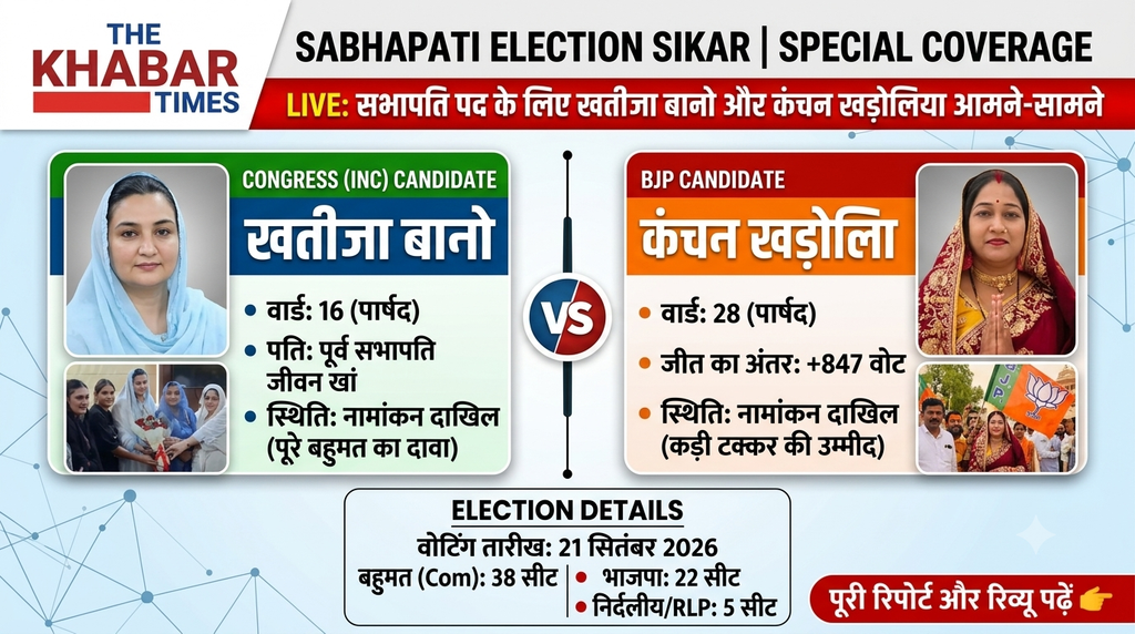 सीकर निकाय चुनाव