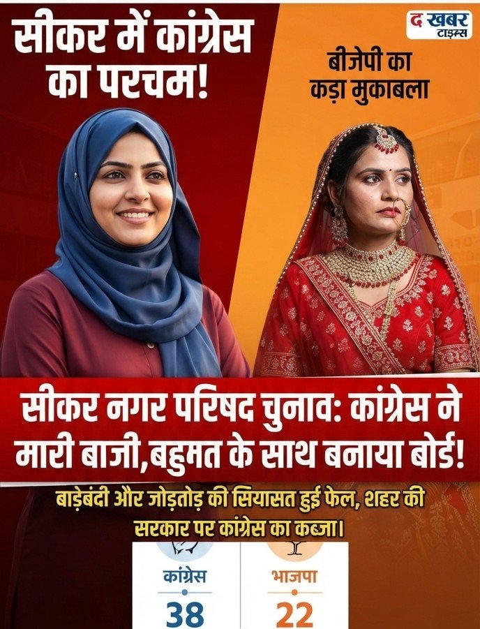 ​सीकर में सभापति का महासंग्राम शुरू