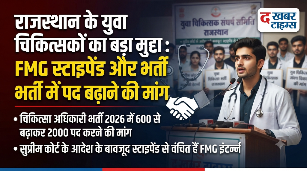 Rajasthan Medical Officer Vacancy 2026
FMG स्टाइपेंड 