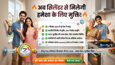 PNG Connection Scheme 2026